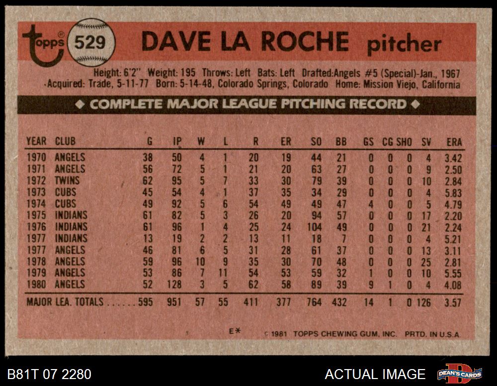 1981 Topps #529 Dave LaRoche Angels 8 - NM/MT