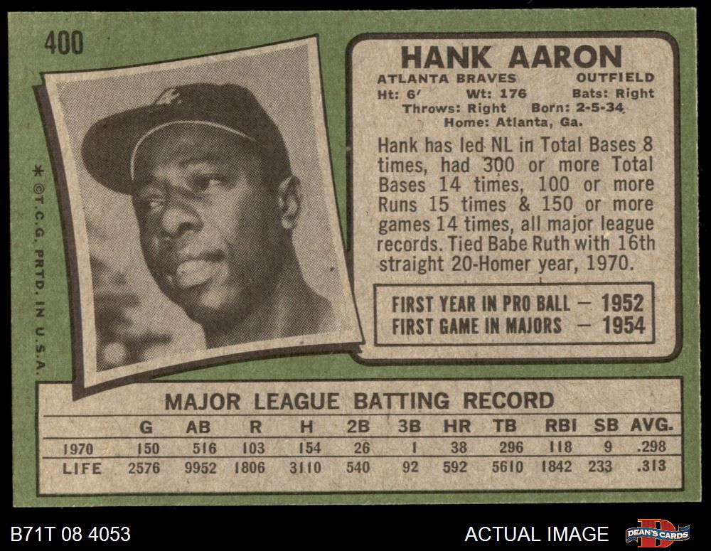 Topps 1971 Hank Aaron card number orders 400