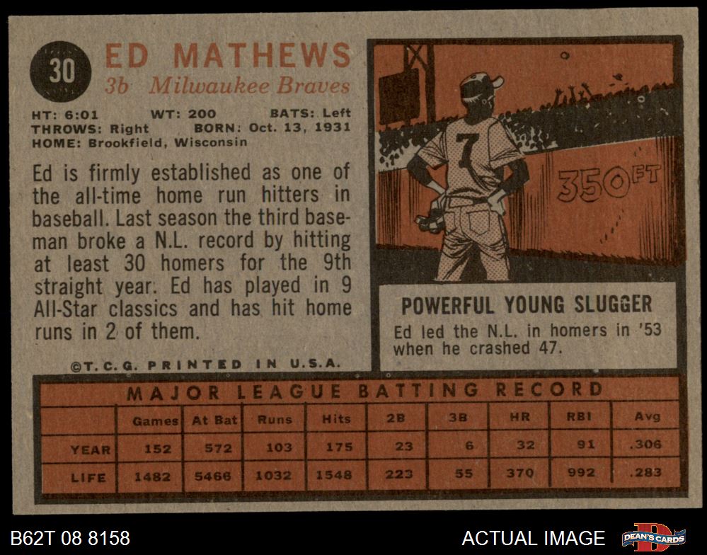 1962 Topps #30 Eddie Mathews Braves HOF 5 - EX