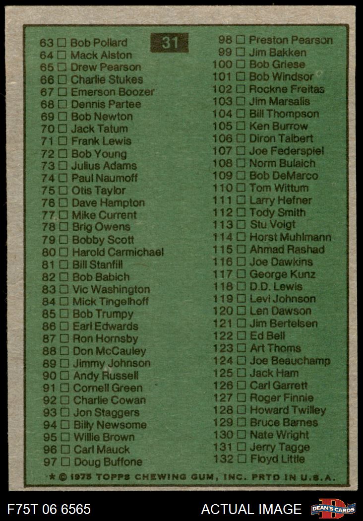 1975 Topps #31 Checklist 1-132 3 - VG - Picture 3 of 9