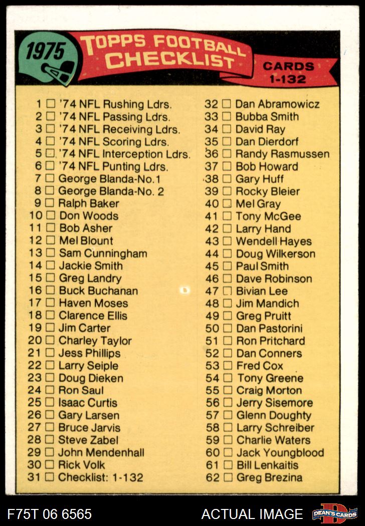1975 Topps #31 Checklist 1-132 3 - VG - Picture 2 of 9