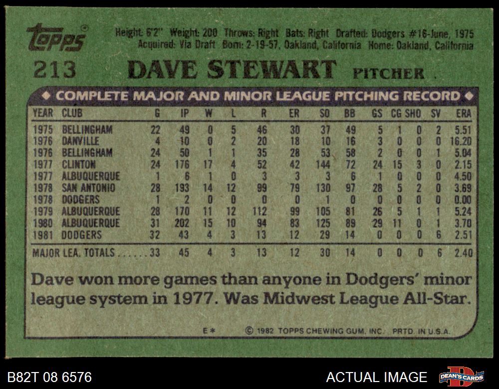 1982 Topps #213 Dave Stewart Dodgers RC 7 - NM