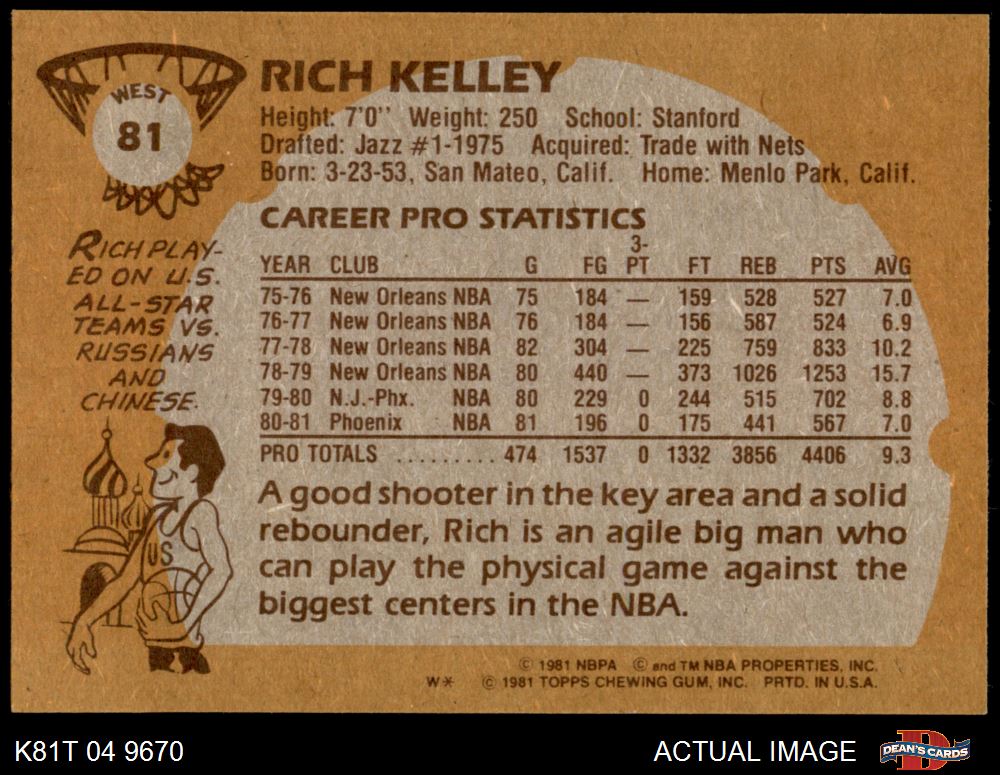 1981 Topps #81 Rich Kelley W Suns Stanford 7 - NM