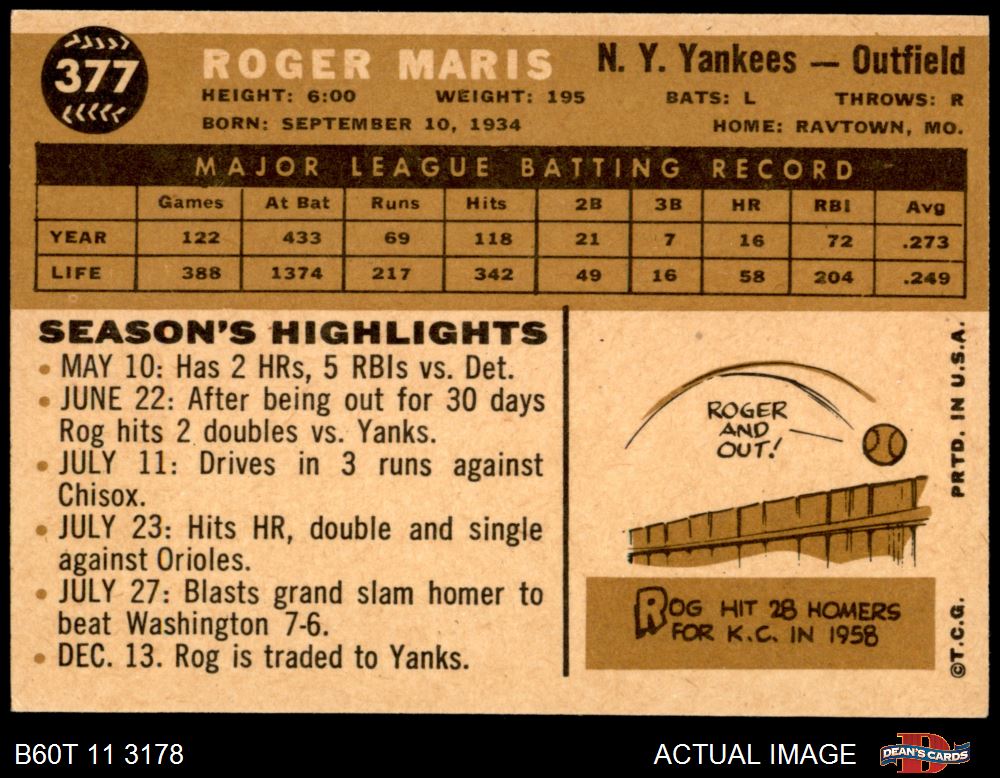 Roger Maris 1960 Topps #377 ⭐ Whitey Ford 1960 offers Topps #35 ⭐