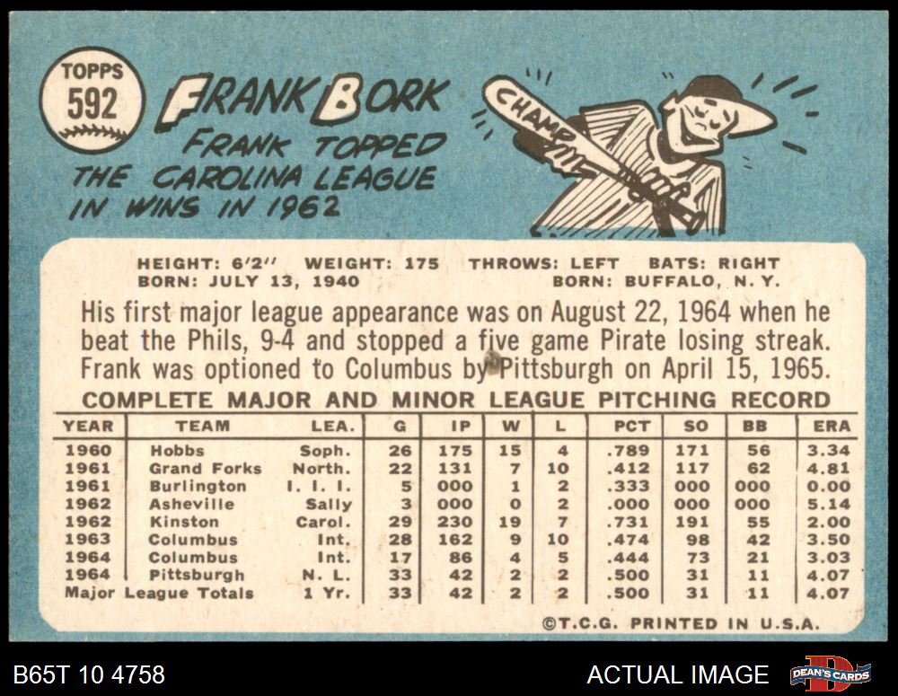 1965 Topps #592 Frank Bork Pirates SHORT-PRINT mode 6 - EX/MT