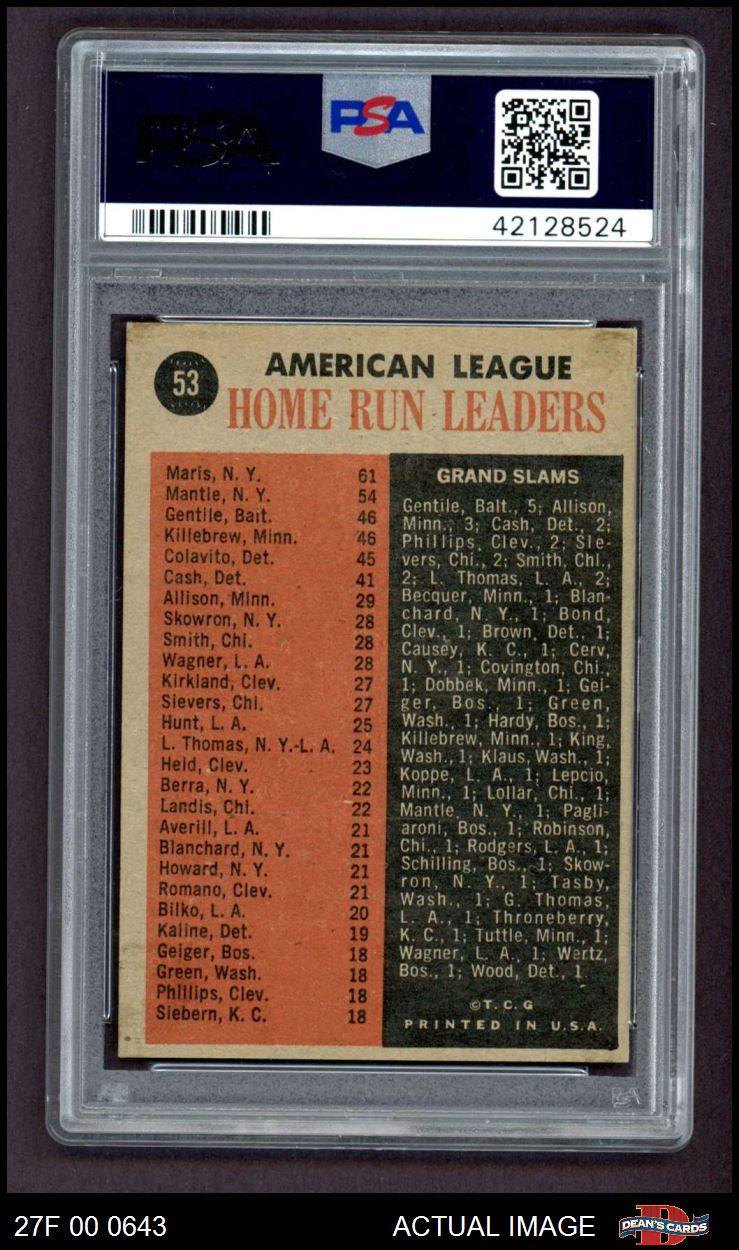 1962 Topps HR Leaders MICKEY MANTLE ROGER MARIS Yankees shops #53 SGC 6.5 EX/NM+