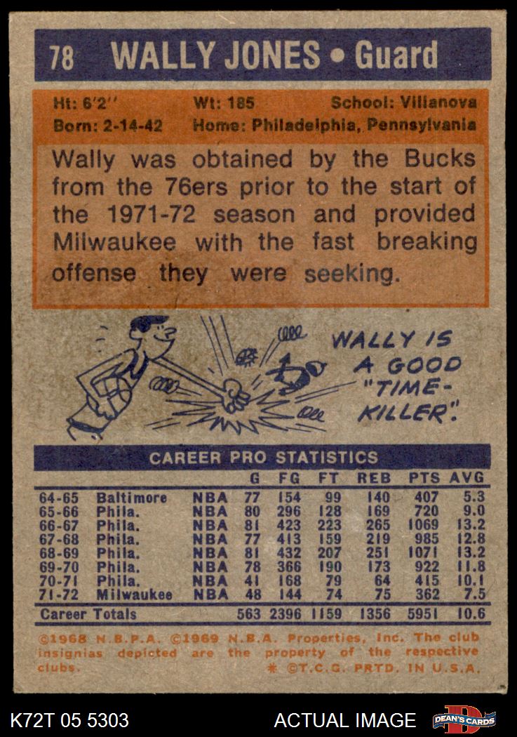 1972 Topps #78 Wally Jones  Bucks Villanova 5 - EX