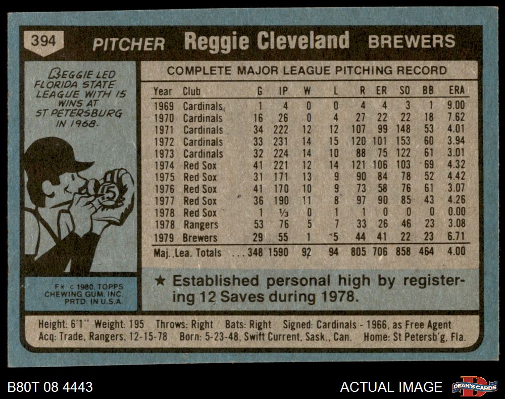 1980 Topps #394 Reggie Cleveland Brewers 6 - EX/MT - Picture 15 of 25