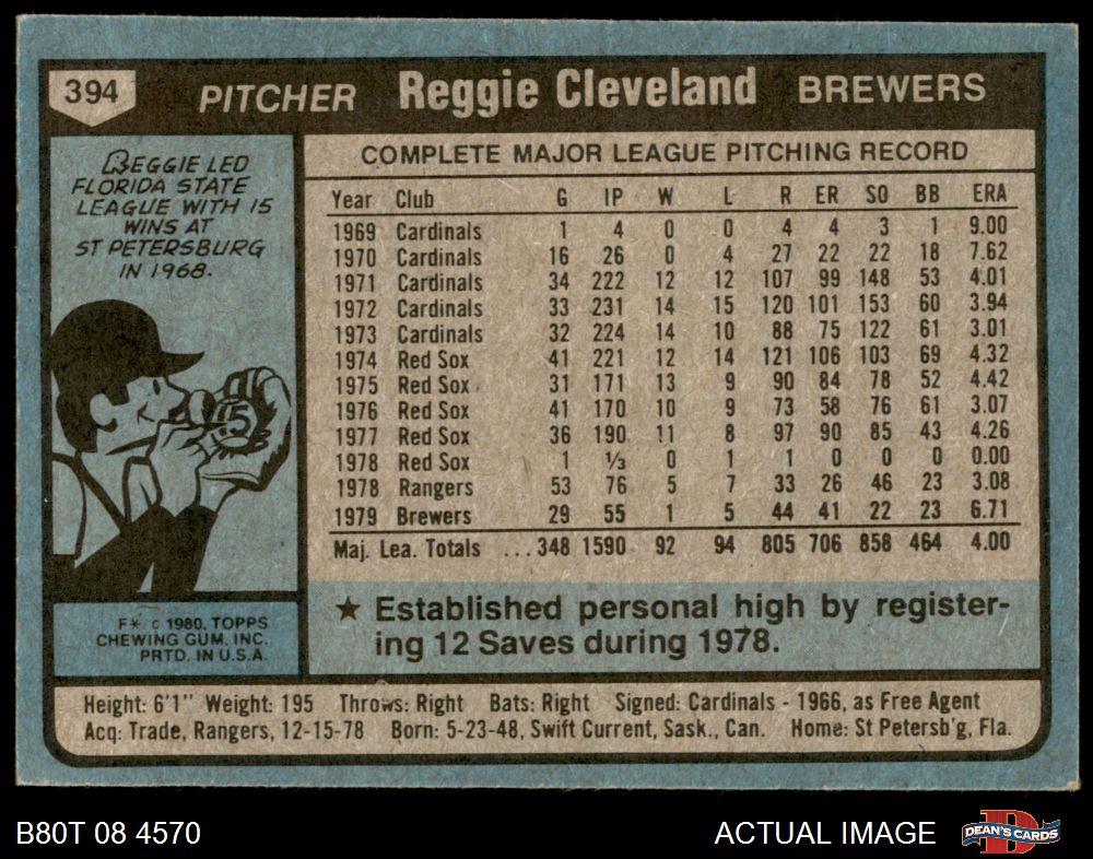 1980 Topps #394 Reggie Cleveland Brewers 6 - EX/MT - Picture 23 of 25