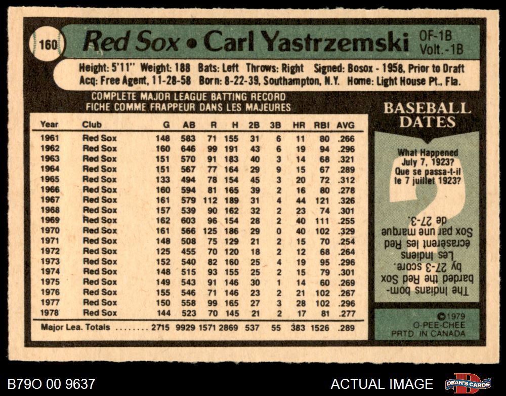 1979 O-Pee-Chee #160 Carl Yastrzemski Red Sox HOF 5 - EX