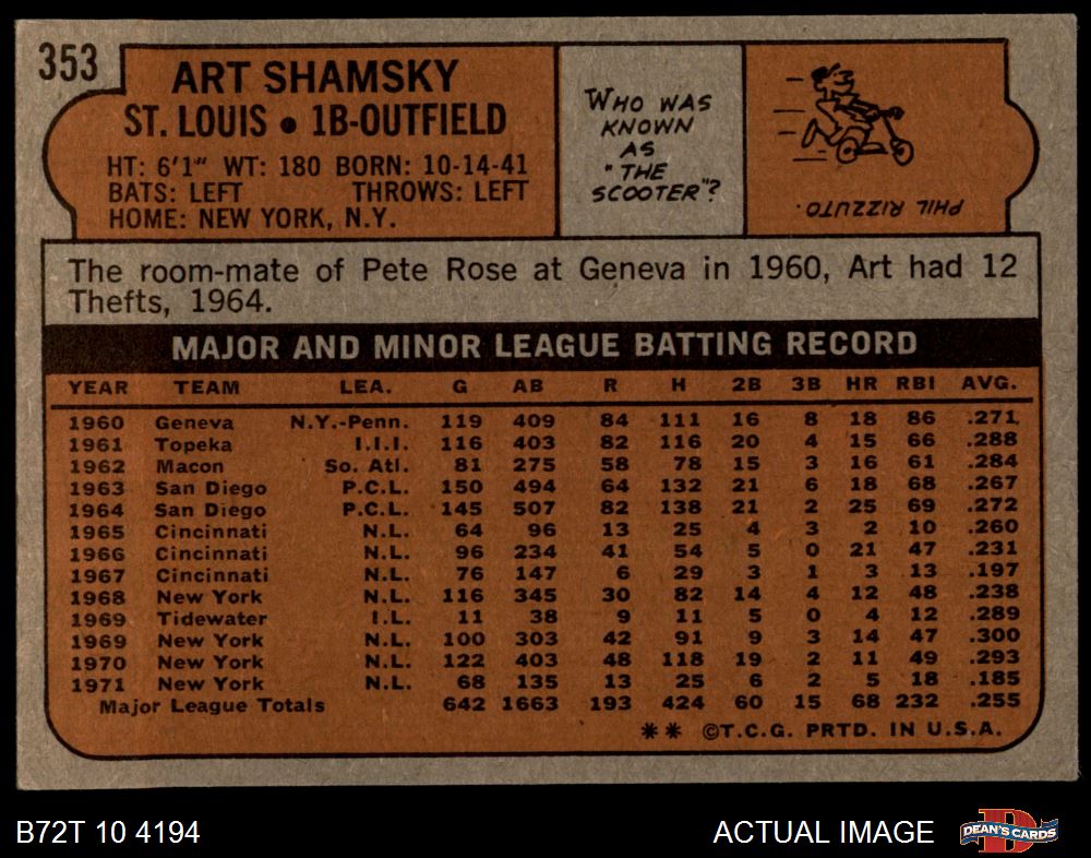 1972 Topps #353 Art Shamsky Cardinals 5.5 - EX+