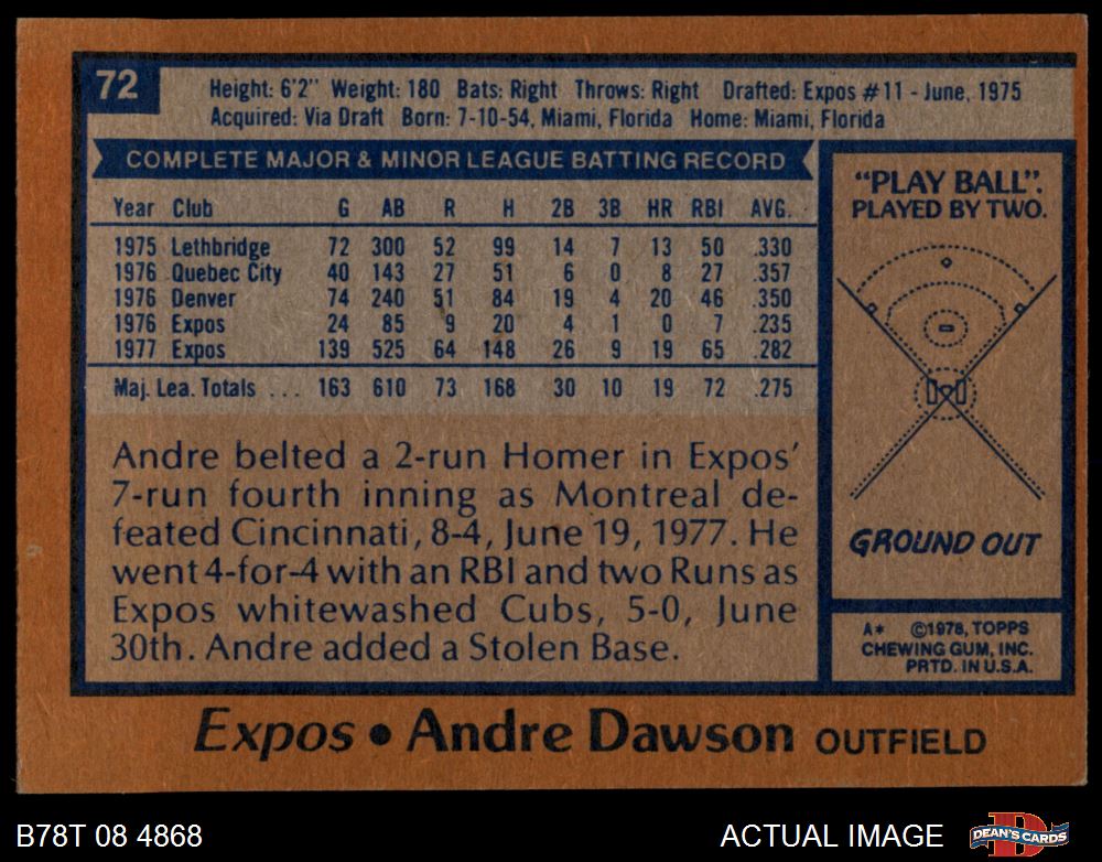 1978 Topps #72 Andre Dawson