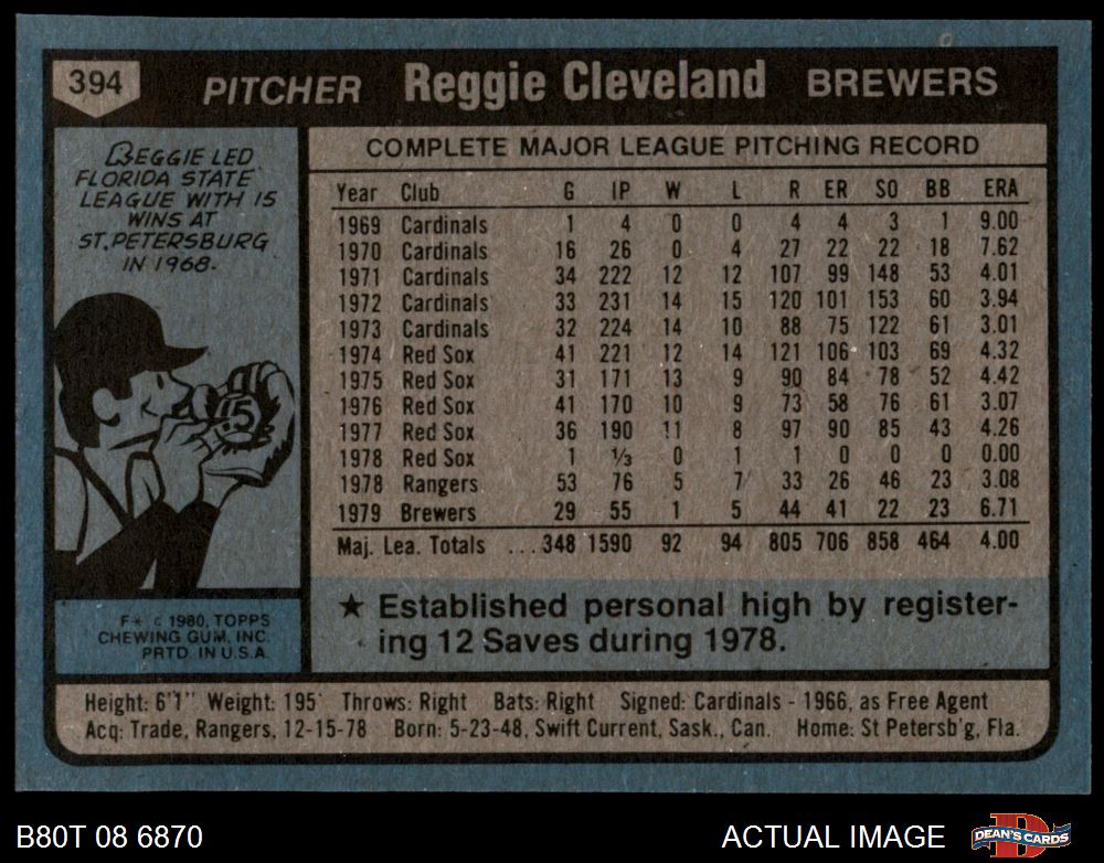 1980 Topps #394 Reggie Cleveland Brewers 6 - EX/MT - Picture 19 of 25