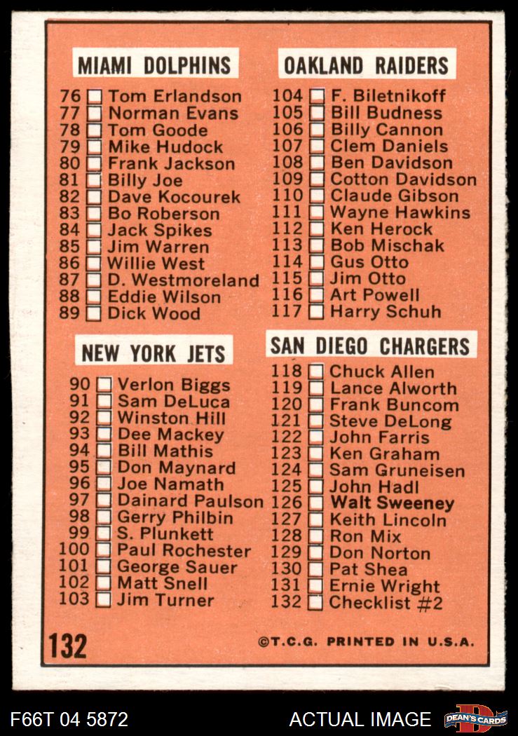 1966 Topps #132 Checklist #2 Cards #82 to #162 3 - VG - Picture 3 of 13