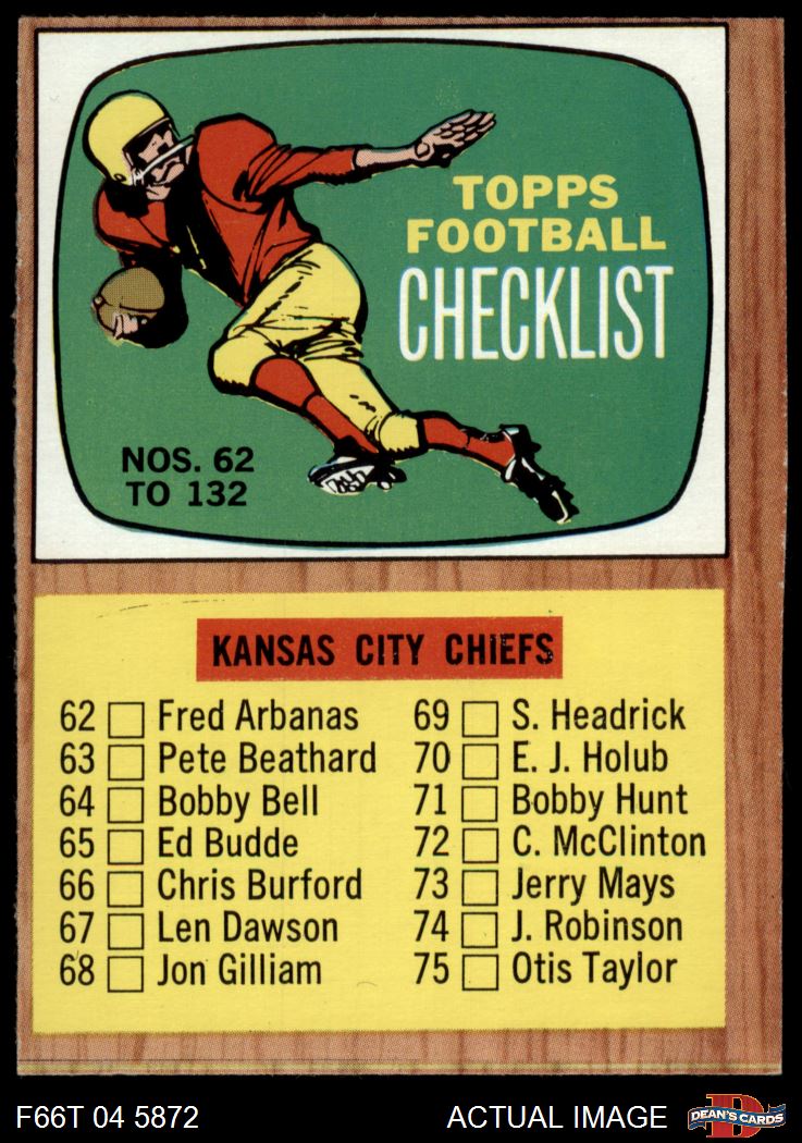 1966 Topps #132 Checklist #2 Cards #82 to #162 3 - VG - Picture 2 of 13