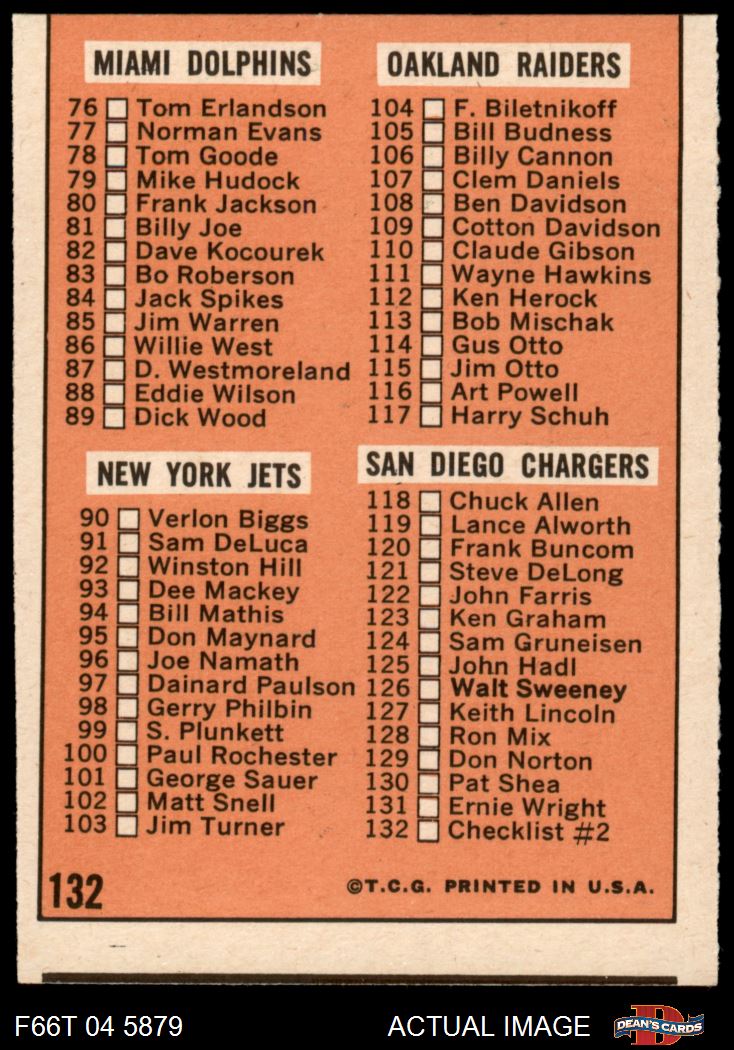 1966 Topps #132 Checklist #2 Cards #82 to #162 3 - VG - Picture 7 of 13