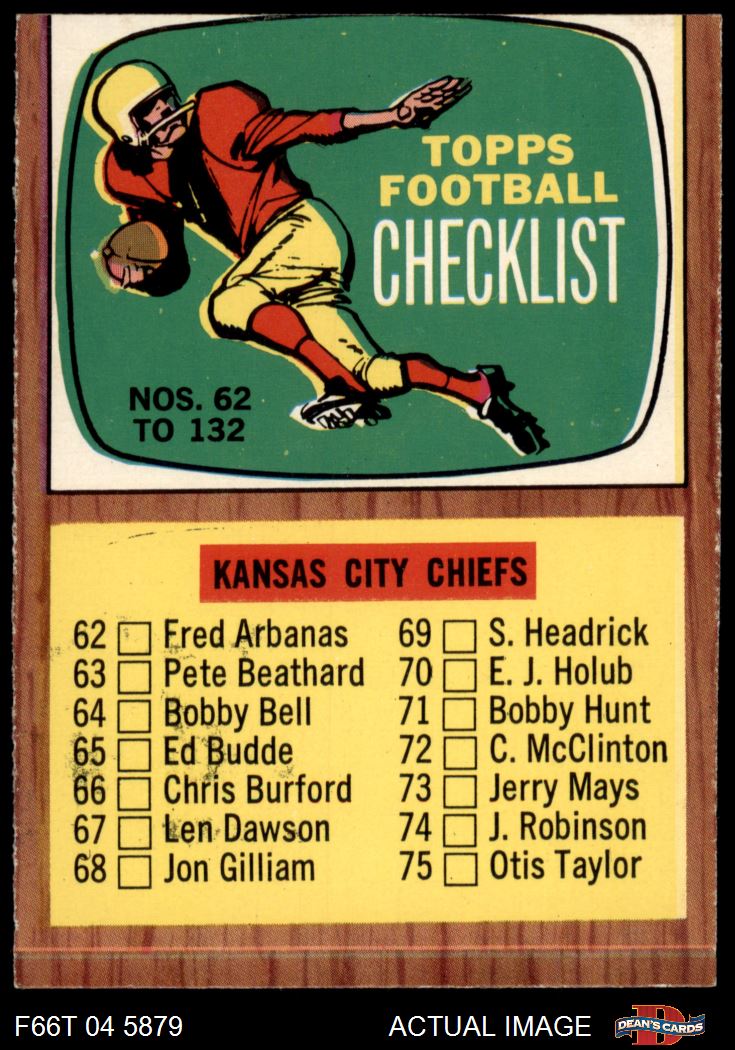 1966 Topps #132 Checklist #2 Cards #82 to #162 3 - VG - Picture 6 of 13