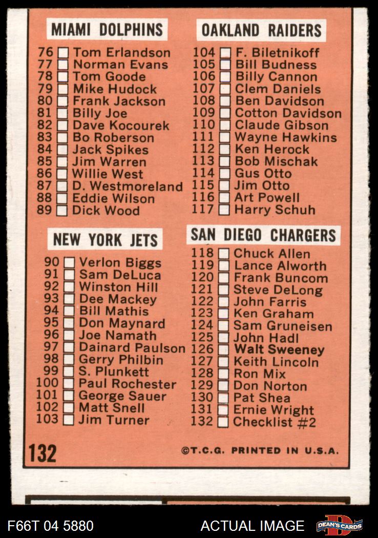 1966 Topps #132 Checklist #2 Cards #82 to #162 3 - VG - Picture 11 of 13