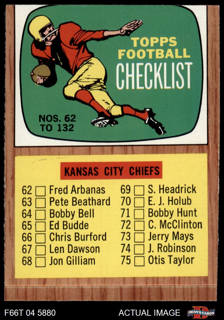 1966 Topps #132 Checklist #2 Cards #82 to #162 3 - VG - Picture 10 of 13