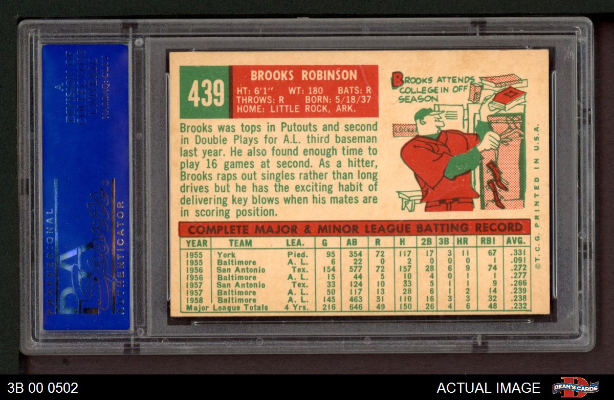 Brooks Robinson 1959 Topps #439 cheapest Orioles