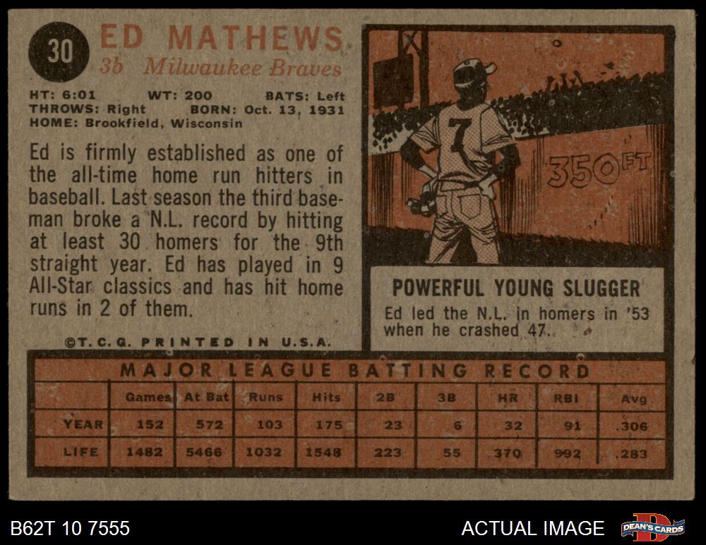 1962 Topps #30 Eddie Mathews Braves HOF 5 - EX