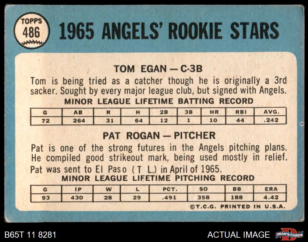 1965 Topps #486 Tom Egan / Pat Rogan Angels RCs RC 2.5 - GD+