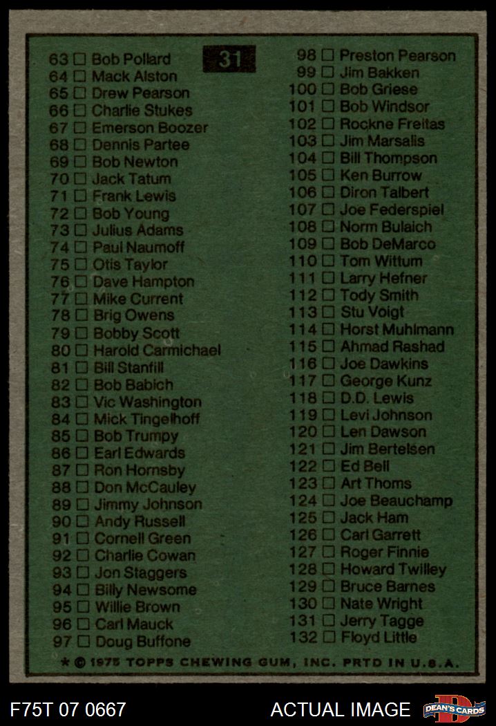 1975 Topps #31 Checklist 1-132 3 - VG - Picture 7 of 9