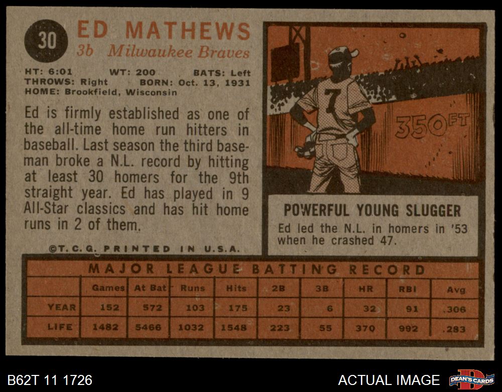 1962 Topps #30 Eddie Mathews Braves HOF 5 - EX