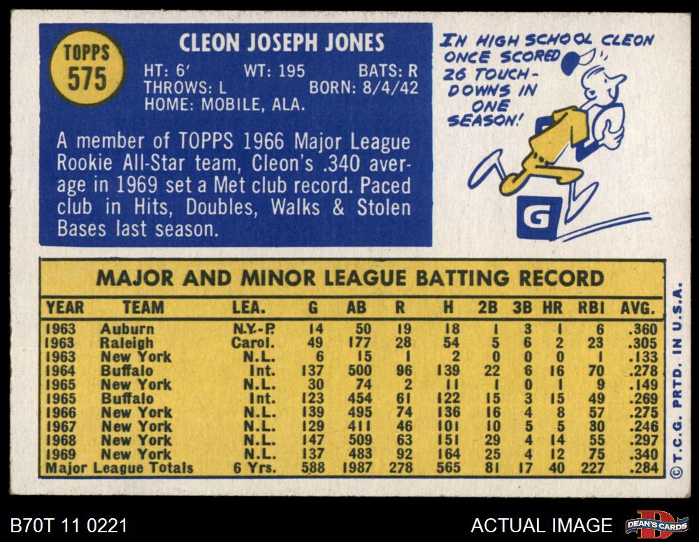 1970 Topps #575 Cleon Jones Mets 6 - EX/MT - Picture 7 of 17