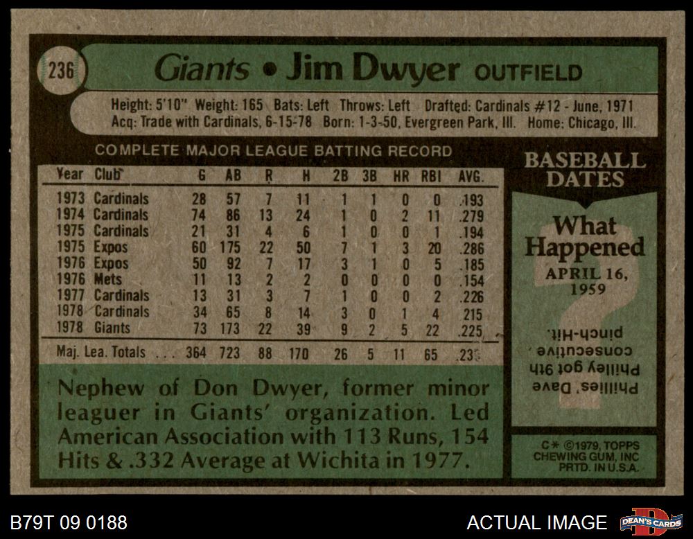 1979 Topps #236 Jim Dwyer Giants 7 - NM