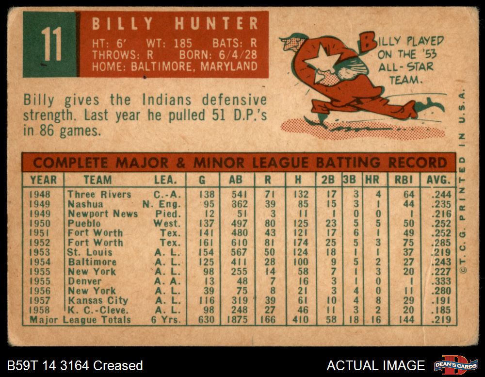1959 Topps #11 Billy Hunter Back Thumbnail