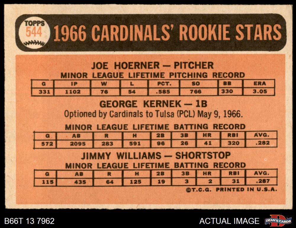 1966 Topps #544 Joe Hoerner Cardinals Rookies ROOKIE 5 - EX - Picture 3 of 5