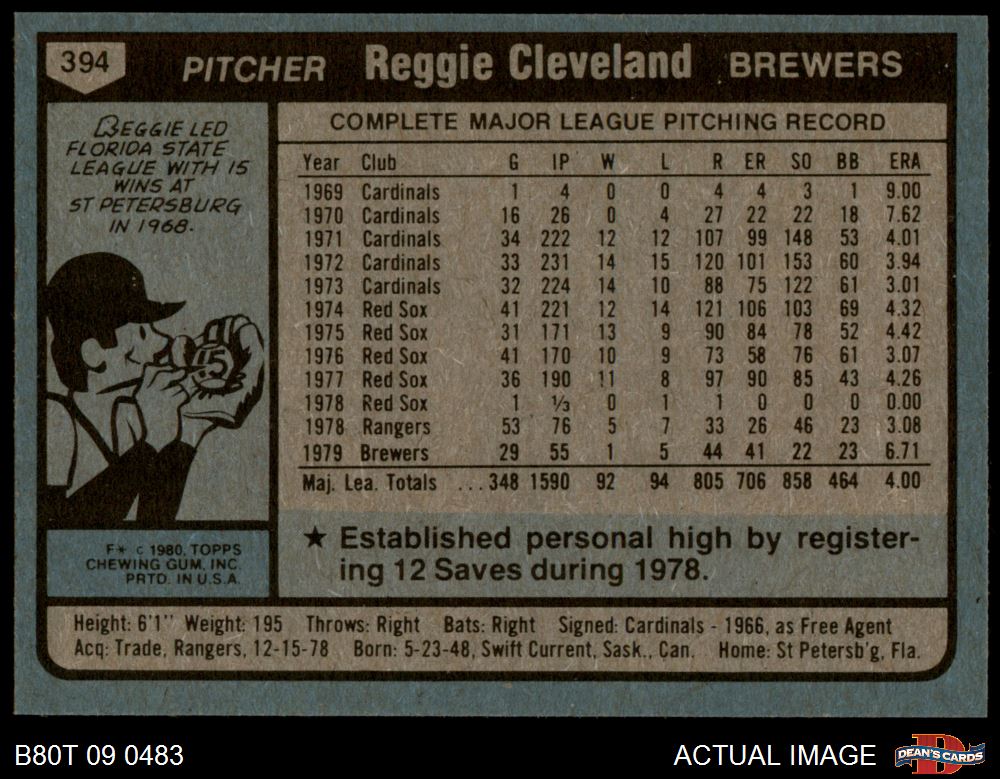1980 Topps #394 Reggie Cleveland Brewers 6 - EX/MT - Picture 3 of 25