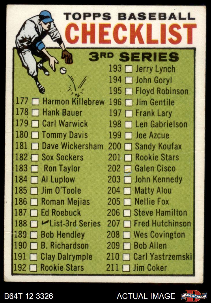 1964 Topps #188 Checklist 3 2 in Good Condition