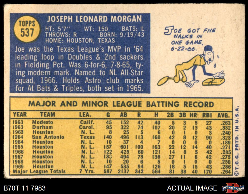 1970 Topps #537 Joe Morgan Astros HOF 1 - POOR - Picture 11 of 13