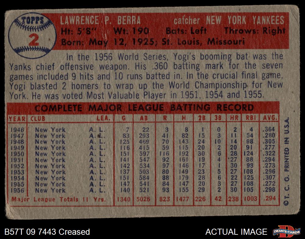 1957 Topps #2 Yogi Berra Yankees HOF 1 - POOR - Picture 11 of 13