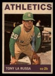 #244 Tony La Russa 