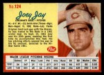 #124 Joey Jay  Blue Lines  