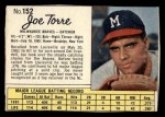 #152 Joe Torre 
