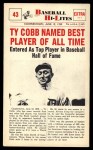 #43 Named Best Player of All-Time Ty Cobb 