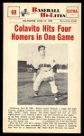 #68 Hits Four Homers In One Game Rocky Colavito 