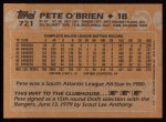 1988 Topps #721 Pete O'Brien<br />B88T-A 721<br /><a class='button AddToCart' data-ajax='true' data-ajax-mode='replace' data-ajax-update='#cart-info' href='/AddToCart?itemId=2092070&quantity=1&type=0'>Add To Cart</a>