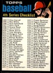 #369 Checklist 4  