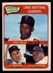 #1 AL Batting Leaders Elston Howard / Tony Oliva / Brooks Robinson 