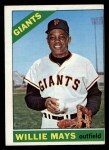 #1 Willie Mays 