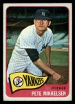 #177 Pete Mikkelsen 