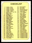 #117 Checklist  