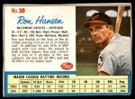 #30 Ron Hansen  At-Bats  