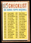 #441 Checklist 6  ET Mis-aligned Boxes 
