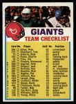 1973 Topps Checklist  Giants<br />F73C 00 0560<br /><a class='button AddToCart' data-ajax='true' data-ajax-mode='replace' data-ajax-update='#cart-info' href='/AddToCart?itemId=2782014&quantity=1&type=0'>Add To Cart</a>